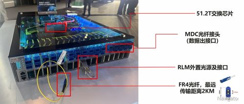 解密未來網(wǎng)絡(luò)的創(chuàng)新技術(shù) 網(wǎng)絡(luò)技術(shù)服務(wù)的演進(jìn)與前景