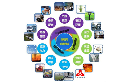 物聯(lián)網(wǎng)與互聯(lián)網(wǎng) 技術(shù)交匯下的電子產(chǎn)業(yè)格局重塑與“內(nèi)斗”疑云