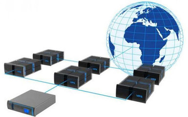 服務(wù)器租用 現(xiàn)代企業(yè)的網(wǎng)絡(luò)技術(shù)服務(wù)基石